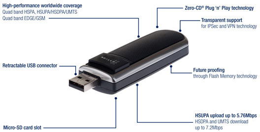 At&t Velocity iCON 461